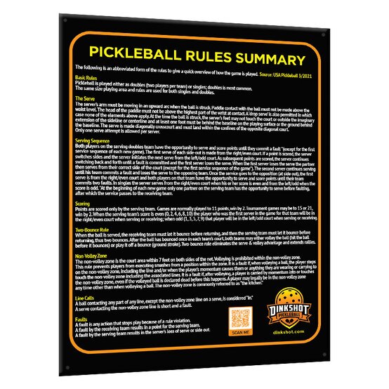 Pickleball "How To Play" Rules Summary Sign